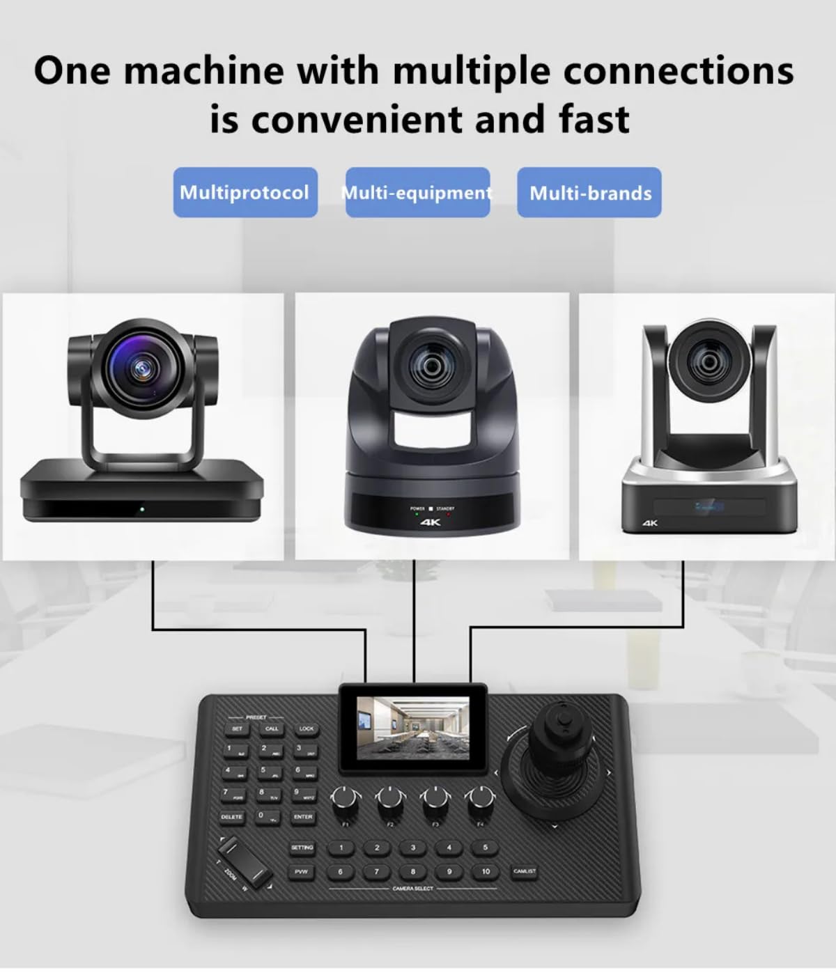 Controlador NDI PTZ Joystick para Câmera PTZ, Rede PoE Teclado 4D