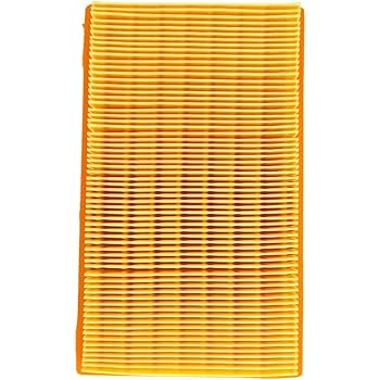 【ミルク】 Air Filter Cartridge 7067436M1 | AGCO Parts