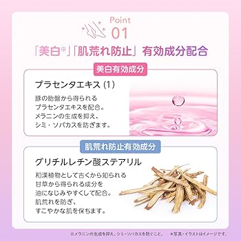 インディバ ボデイクリーム ミルクインセラ パフュームボディローション / odiDの口コミ