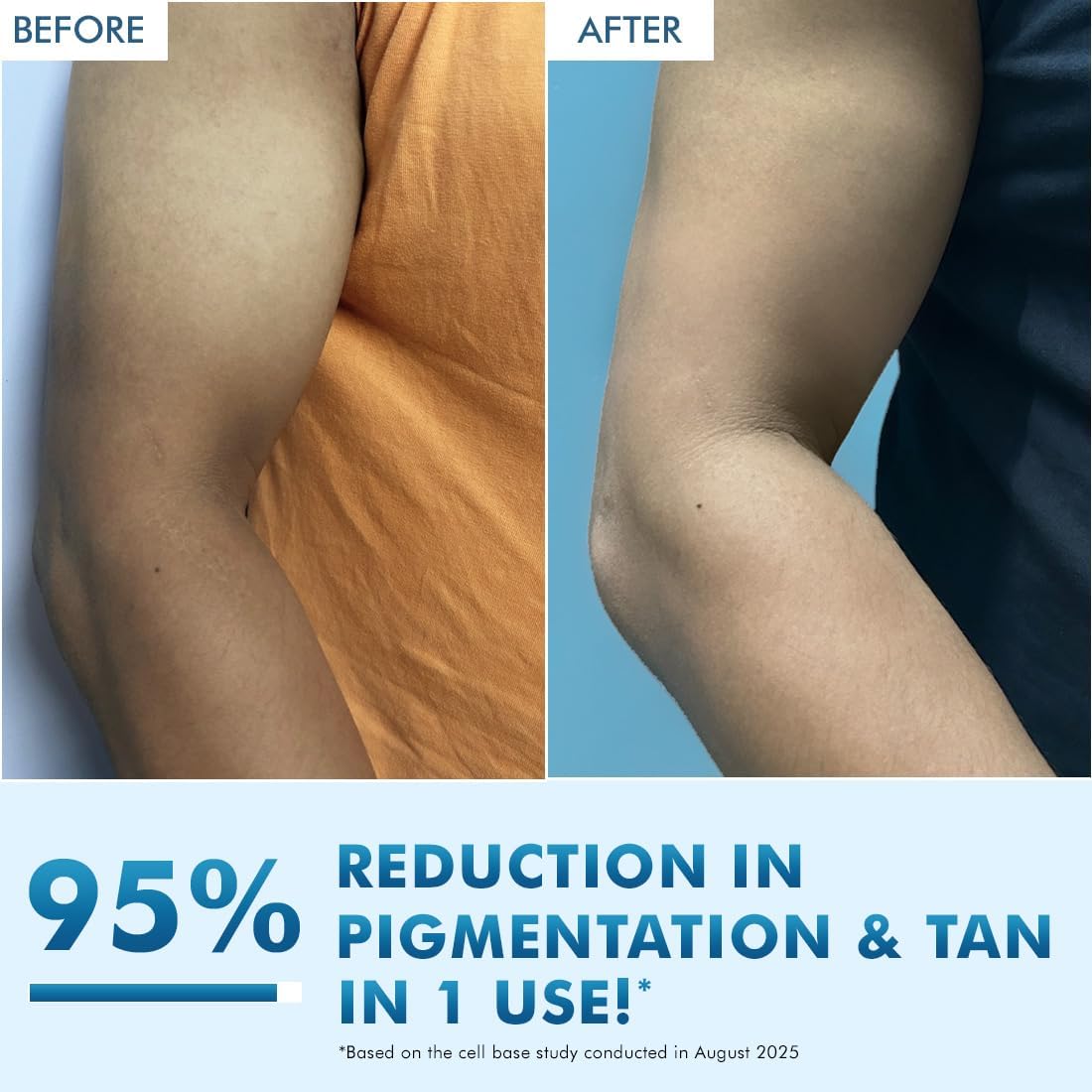 mCaffeine 5% Niacinamide & Glutathione for Brightening & Detan By The Blues Perfume Body Lotion 300ml | | Aquatic-Woody Fragrance | 72H Moisturization| Daily Use Summer Cream Bodylotion for Men & Women | Dry Skin 3