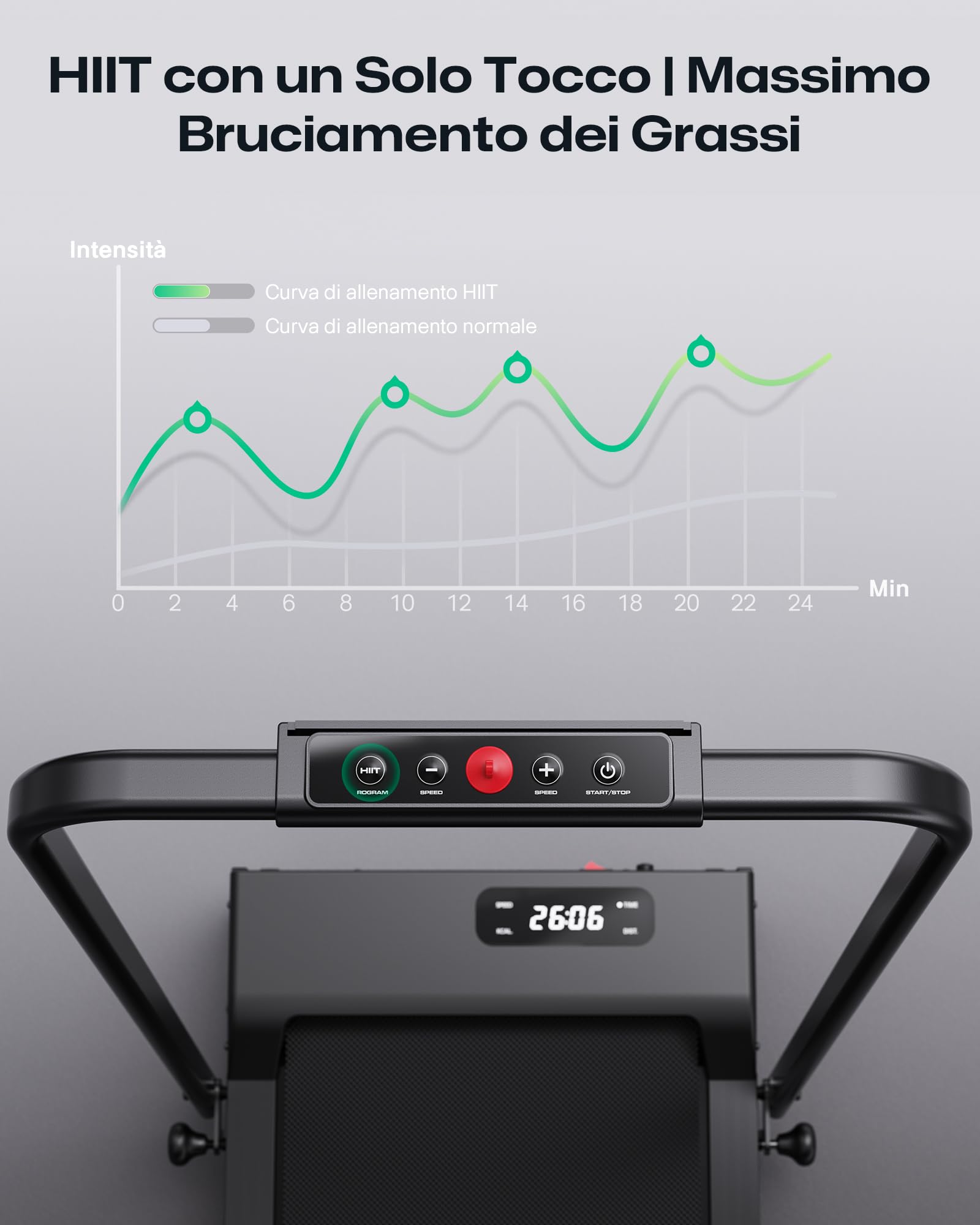UREVO Tapis Roulant Elettrico da Casa con 9% Inclinazione, Tapirulan Pieghevole per Ufficio e Smart Working, 1-10 km/h, Salvaspazio con Doppia Ammortizzazione, Ideale per Camminata e Corsa Leggera