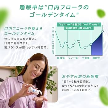 BLUE ZONES オーラルタブレット　ミント風味 BLUE ZONES オーラルタブレット ミント風味 オーラルケア