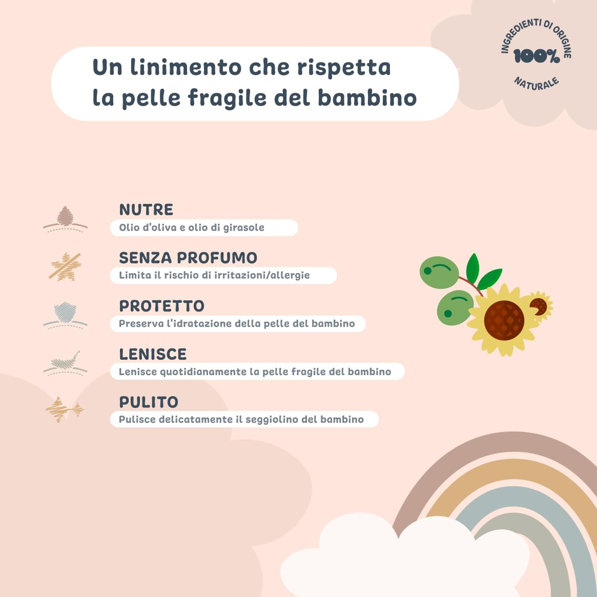 Linimento Bebè 2x500 ml Detergente Delicato Pelli Sensibili Naturale Vegan Francia