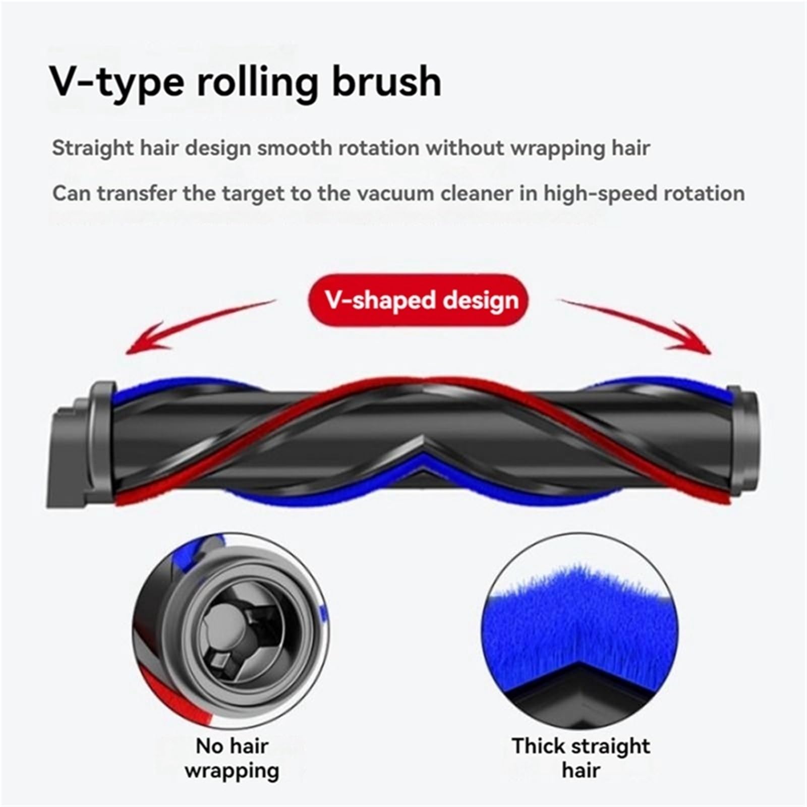 ダイソン 掃除機用フロアブラシ v10スリム 吸引ヘッドパーツ Amazon | 掃除機アタッチメント、ダイソン対応、V10スリムV12スリム