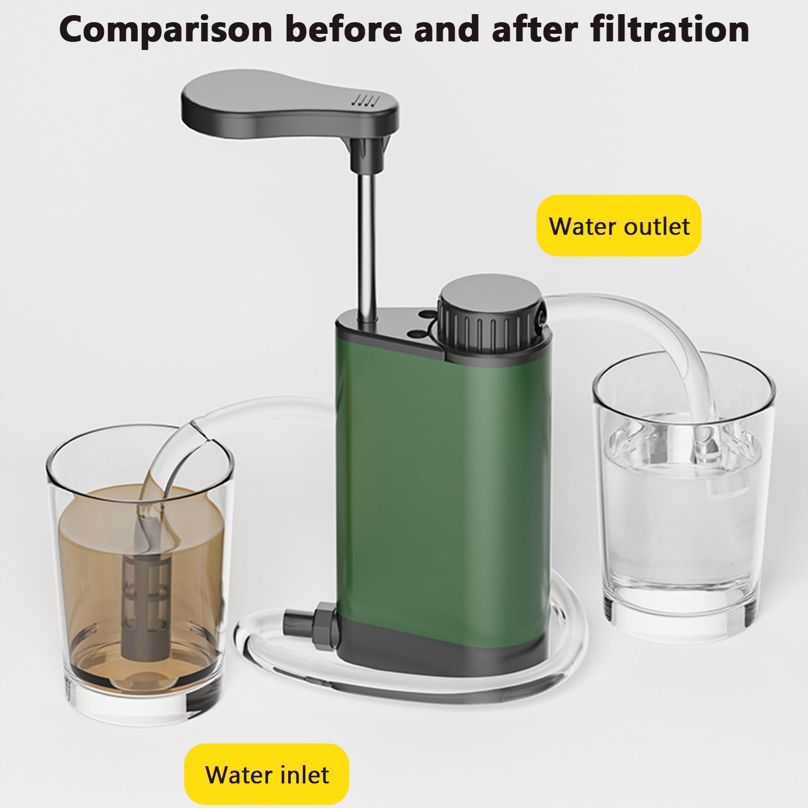 Filtro dell'Acqua Portatile, di Filtrazione a 3 Stadi di Depurazione d'Acqua con Precisione 0,01 μm di Precisione 1200 Ml/min con per Tubi per Escursioni in Campeggio