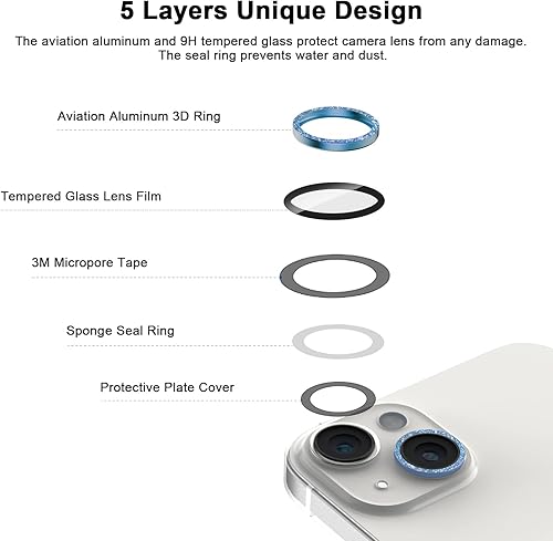 Miniatura 5 de Azul brillante 2 juegos para iPhone 14iPhone 14 Plus protector de lente, protector de pantalla de vidrio templado, protector de pantalla de cámara