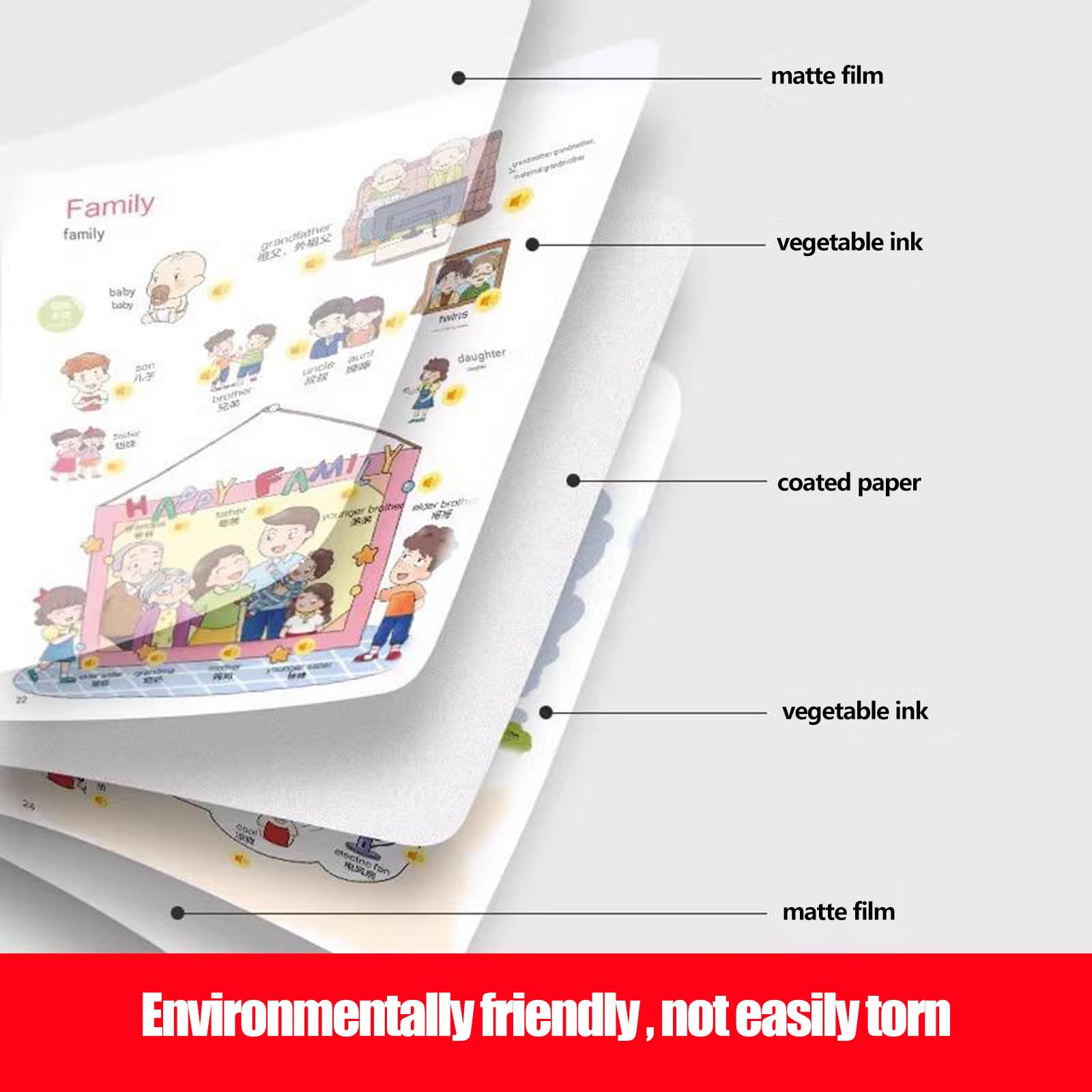 Libro de actividades de aprendizaje automático de inglés con función de habla y materiales de papel seguros, ideal para jóvenes principiantes en la educación temprana