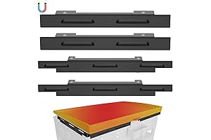 Blackstone 36 Inch Wind Guards: The Ultimate Protection for Your Griddle