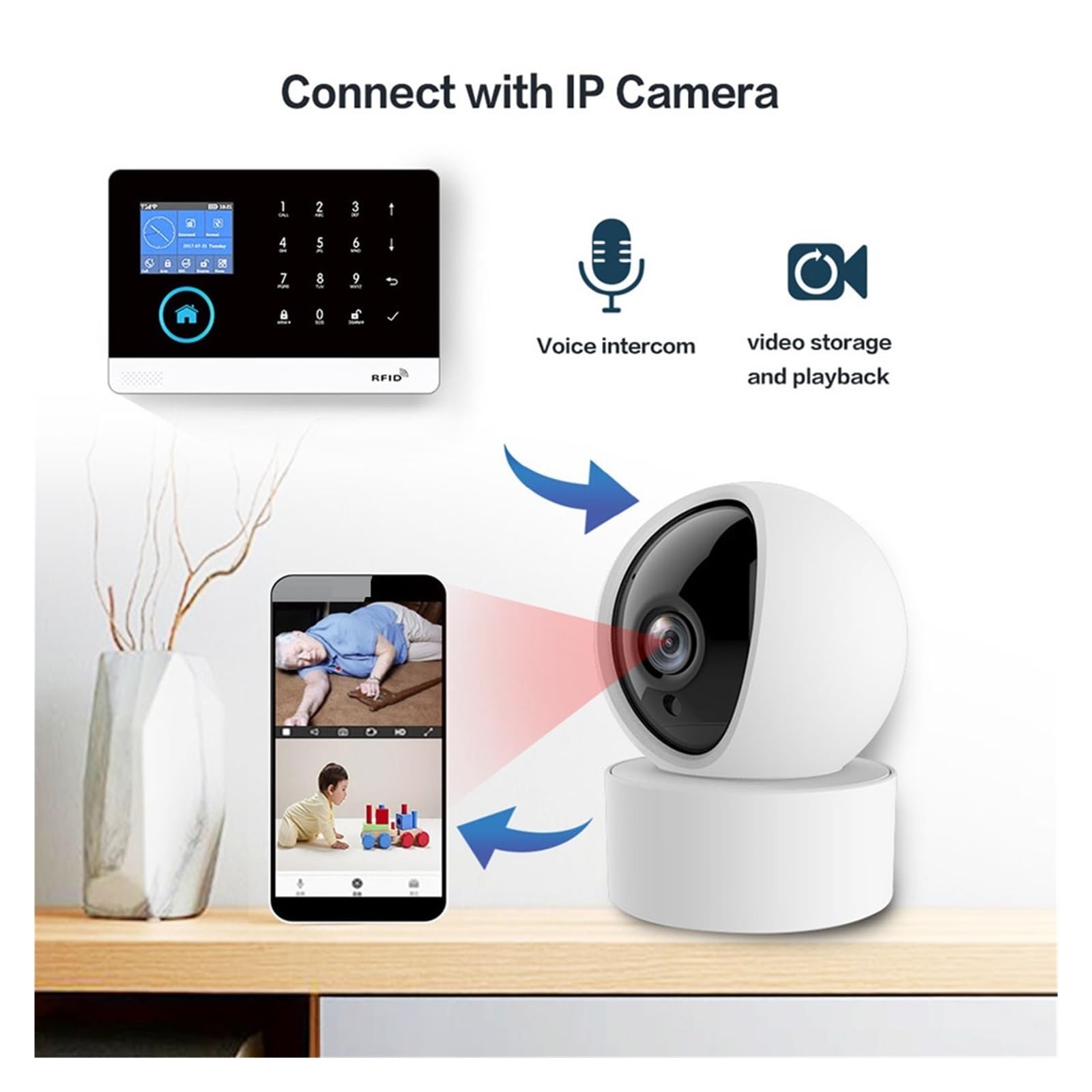 Kit Fai Da Te For Di Allarme Antifurto Intelligente Senza Fili WIFI GSM Con Sensore Porta E Movimento PIR Sistema Di Allarme Completo(E)