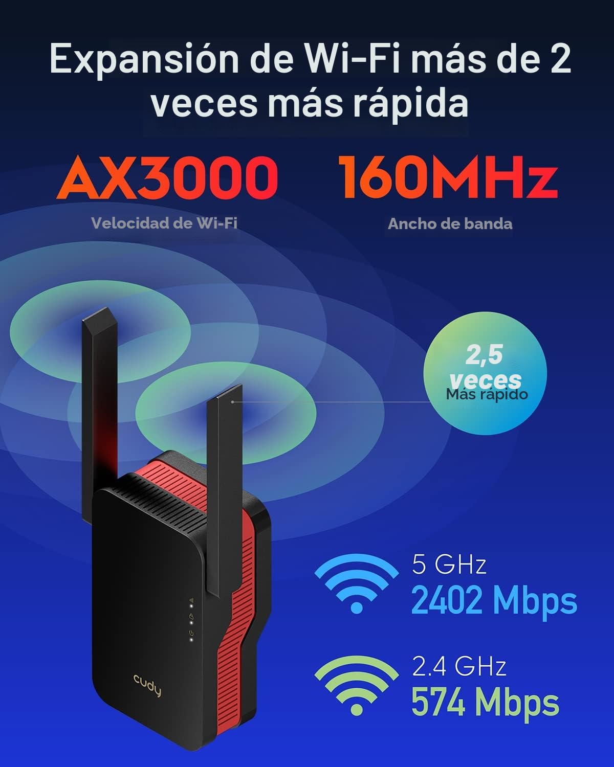 Cudy AX3000 Repetidor WiFi 6 Doble Banda, Extensor y Amplificador WiFi con Cobertura hasta 280 m² para 70 Dispositivos, 802.11ax, 160 MHz, MU-MIMO, Beamforming, OFDMA, WPA3
