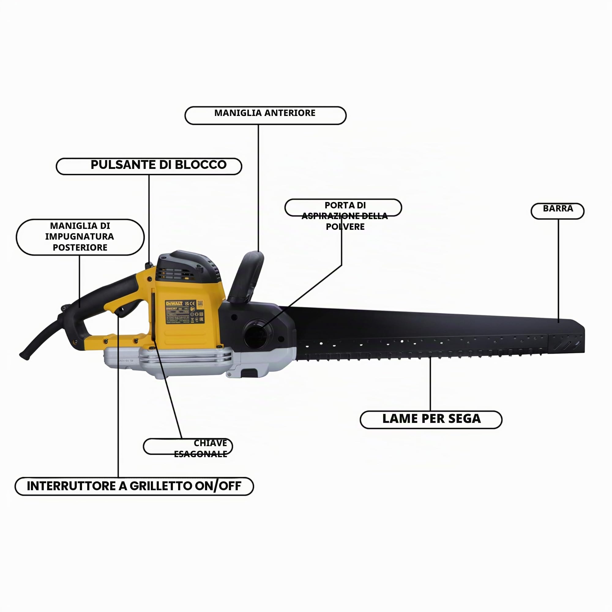 DEWALT sega ALLIGATOR 1700W Lama Poroton Classe 12, DWE397-QS