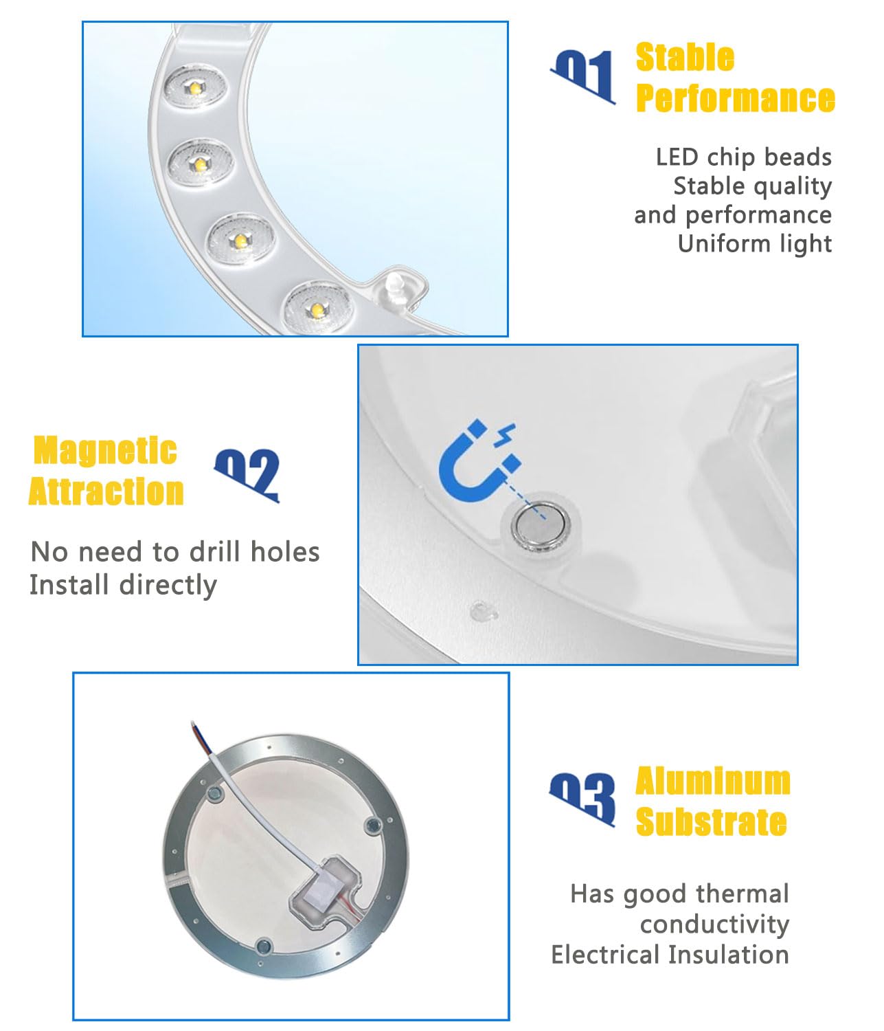 Set 2 Moduli LED 24W Bianco Naturale 4000K Con Supporto Magnetico - Per Plafoniere, 16,2 Cm - 2