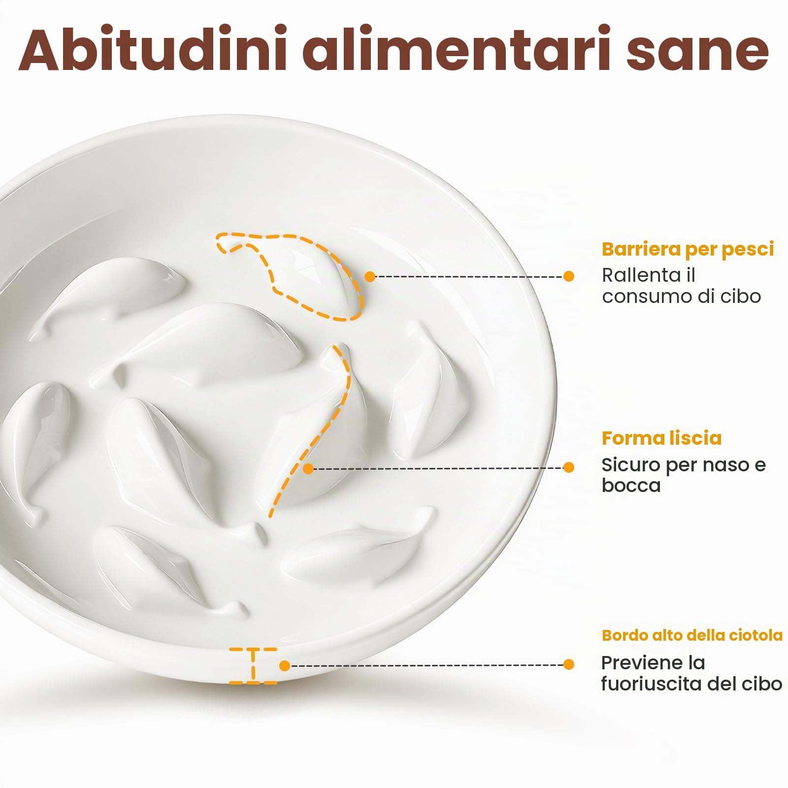 PETTOM Ciotola Anti Ingozzamento Gatto Rialzata, Ceramica Ciotola Gatto Anti Ingozzamento, Ciotole Alimentazione Lenta Gatti Cane Con Bordi Accentuati
