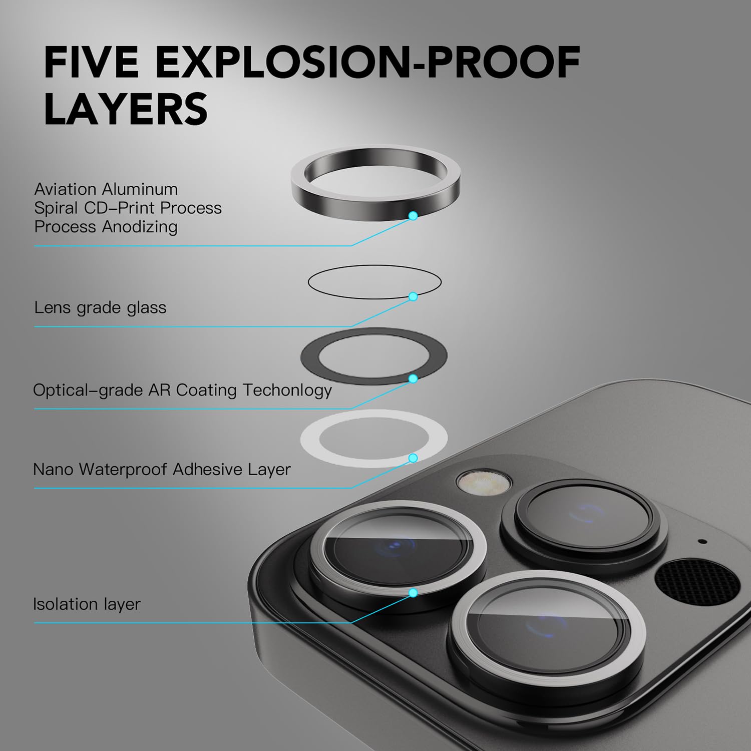 Kamera-Objektivschutz für iPhone 16/iPhone 16 Plus, Ultra-HD, 9H, gehärtetes Glas, Kamera-Abdeckung, Metallring, hüllenfreundlich, kratzfest, einfach zu installieren, Rosa
