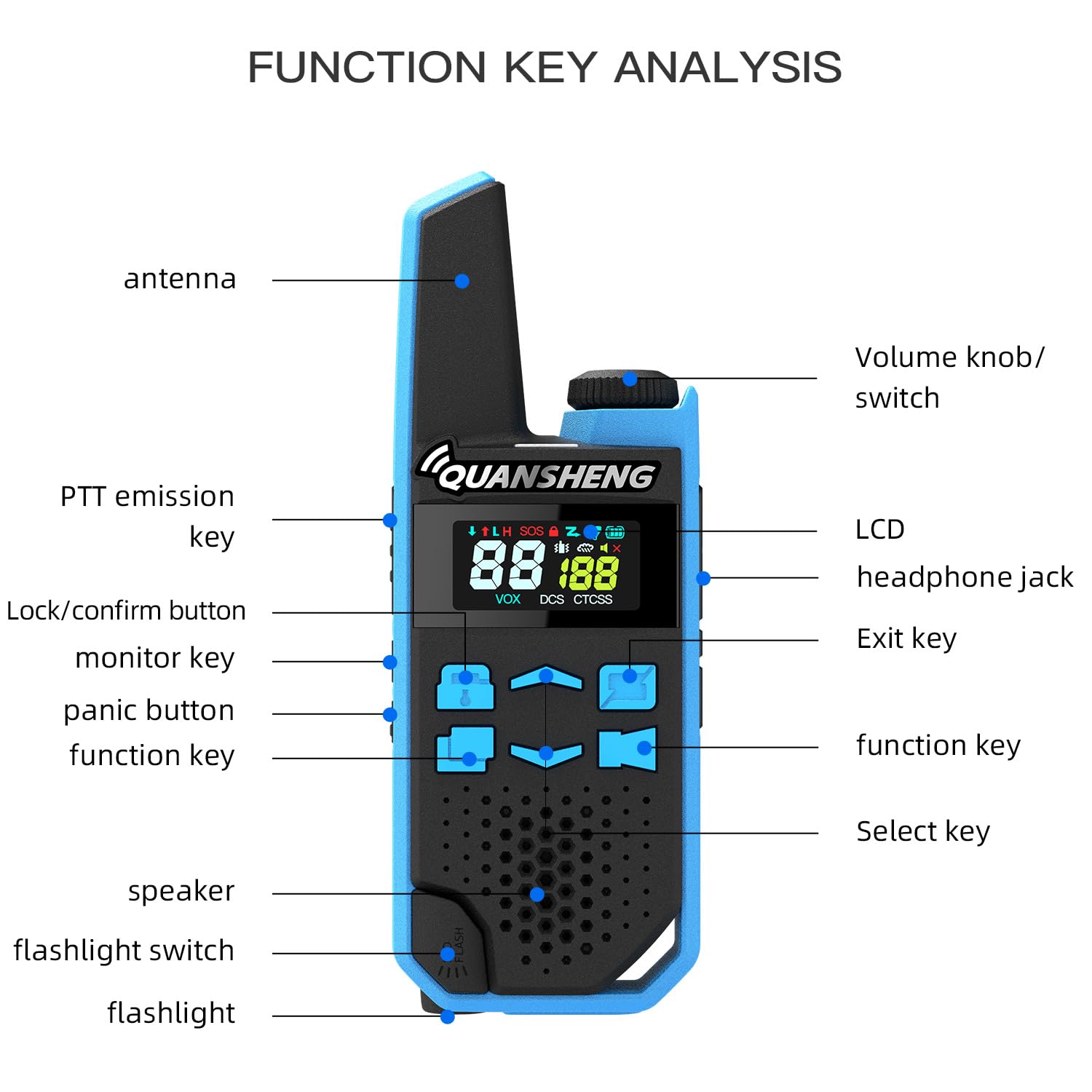 QUANSHENG TG-FR1 Walkie Talkie PMR446, Pack de 2 Radios sin Licencia, Recargables por USB-C, 16 Canales, VOX Manos Libres, hasta 10 km en Campo Abierto, para Senderismo, Camping y Trabajo