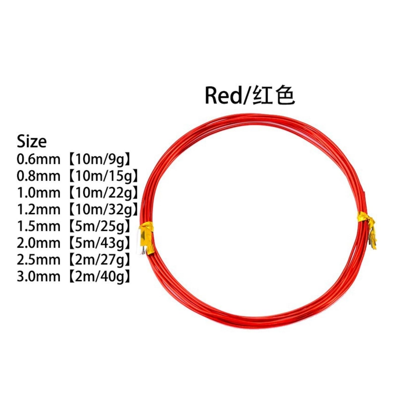 Extracteur De Fil En Fibre Verre 3mm, 10 Pièces, Guide Sangle Poisson