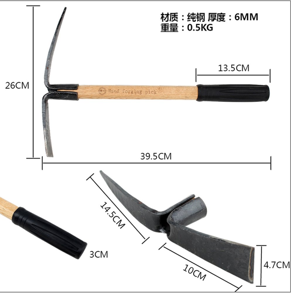 Excavation Tools Names ubicaciondepersonas.cdmx.gob.mx