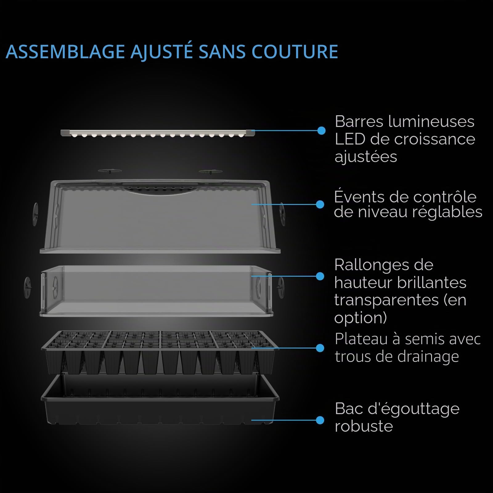 AC Infinity Dôme d'humidité, kit de Germination avec Grand dôme Transparent Finition Brillante, Plateau d'égouttement Robuste et Plateau de semis de 6 x 12 cellules, pour Le démarrage des graines, la