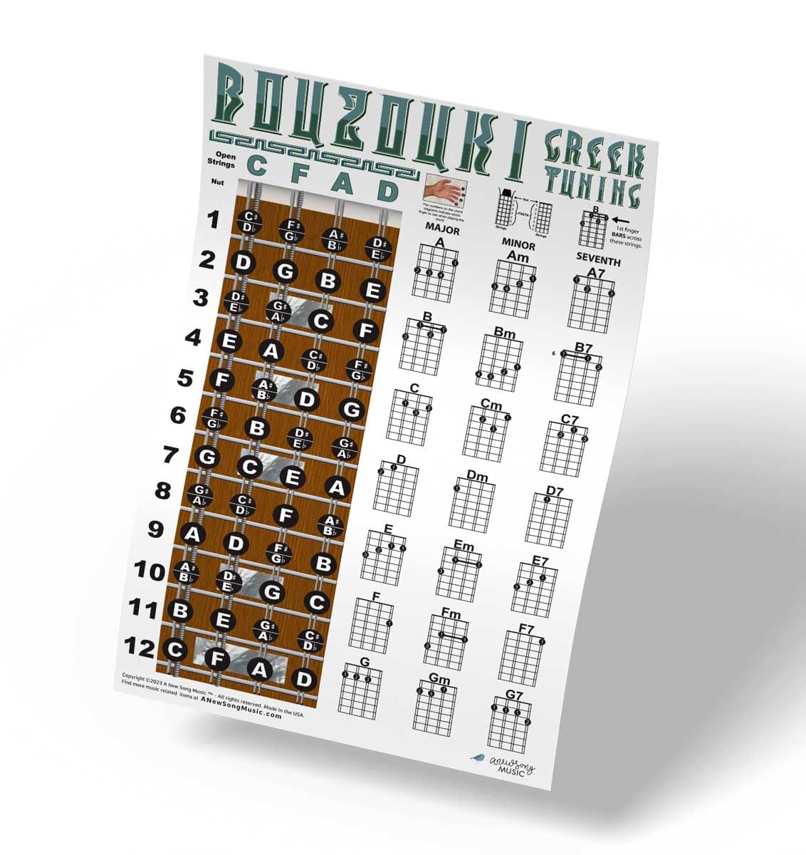 Bouzouki Fretboard Notes & Easy Beginner Chord Chart Instructional Poster CFAD GREEK Tuning by A New Song Music 11"x17"