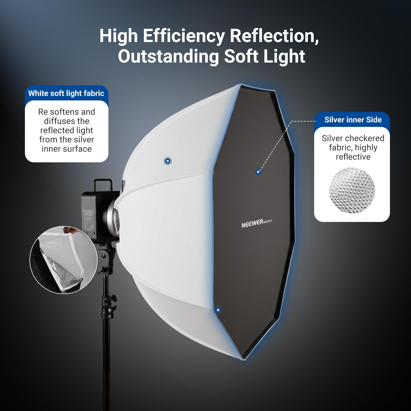 NEEWER Basics Softbox odwrócony ośmiokątny uchwyt Bowens (zdejmowany), 35,4 '' Zestaw oświetleniowy Soft Box Natychmiastowe składane do AS600B CB300B FS600B FS600C FS300B FS230C Q6 Q4 Pro S102-400W