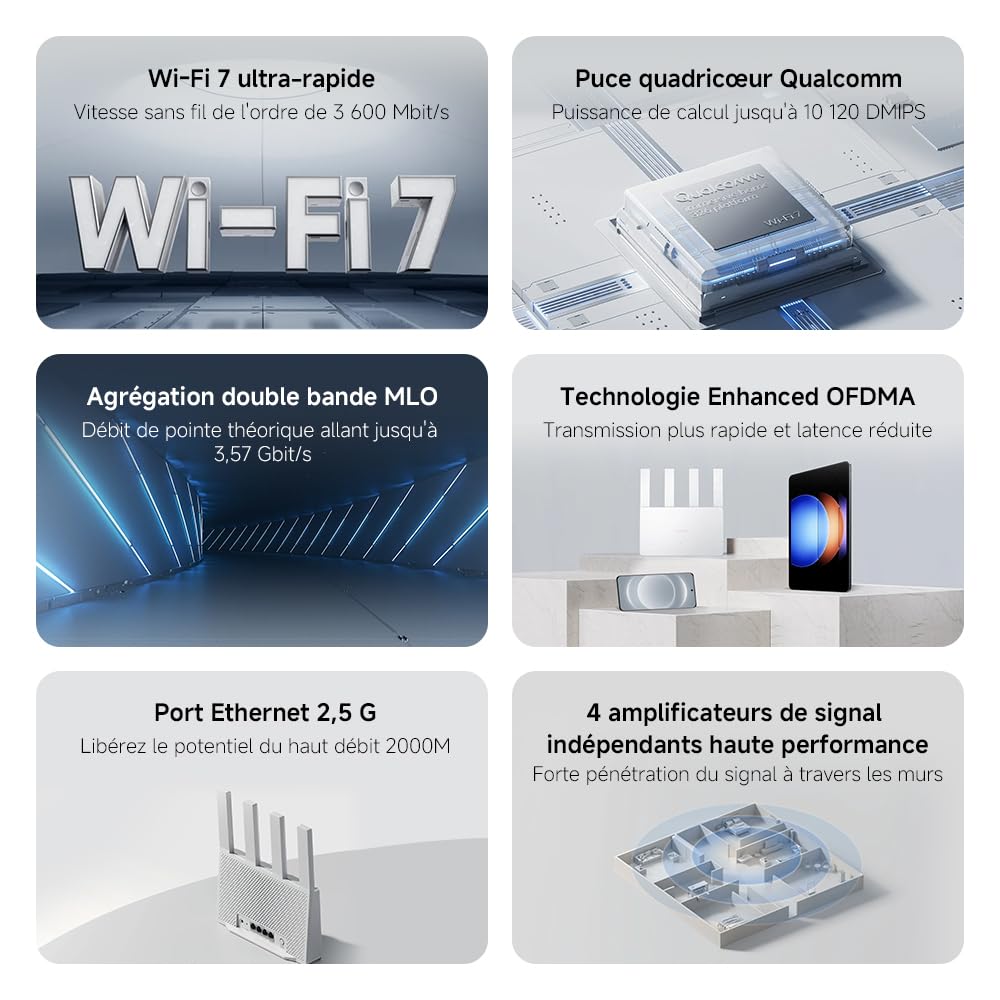 Routeur WiFi7 BE3600 - Port 2.5G, Système Mesh, Technologie WiFi7 Ultra-Performante