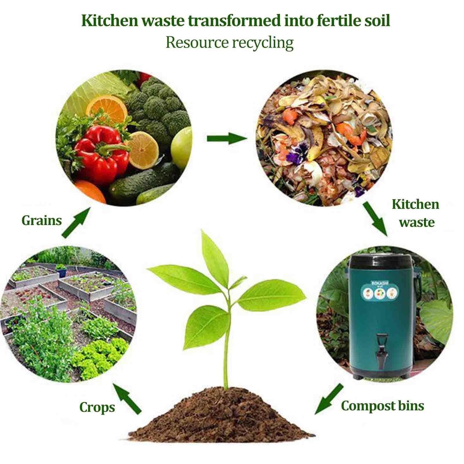 Küchenkomposter, rostfreier und geruchloser Kompostbehälter mit Deckel für Küchenabfälle und Recycling (12 l, Grün)
