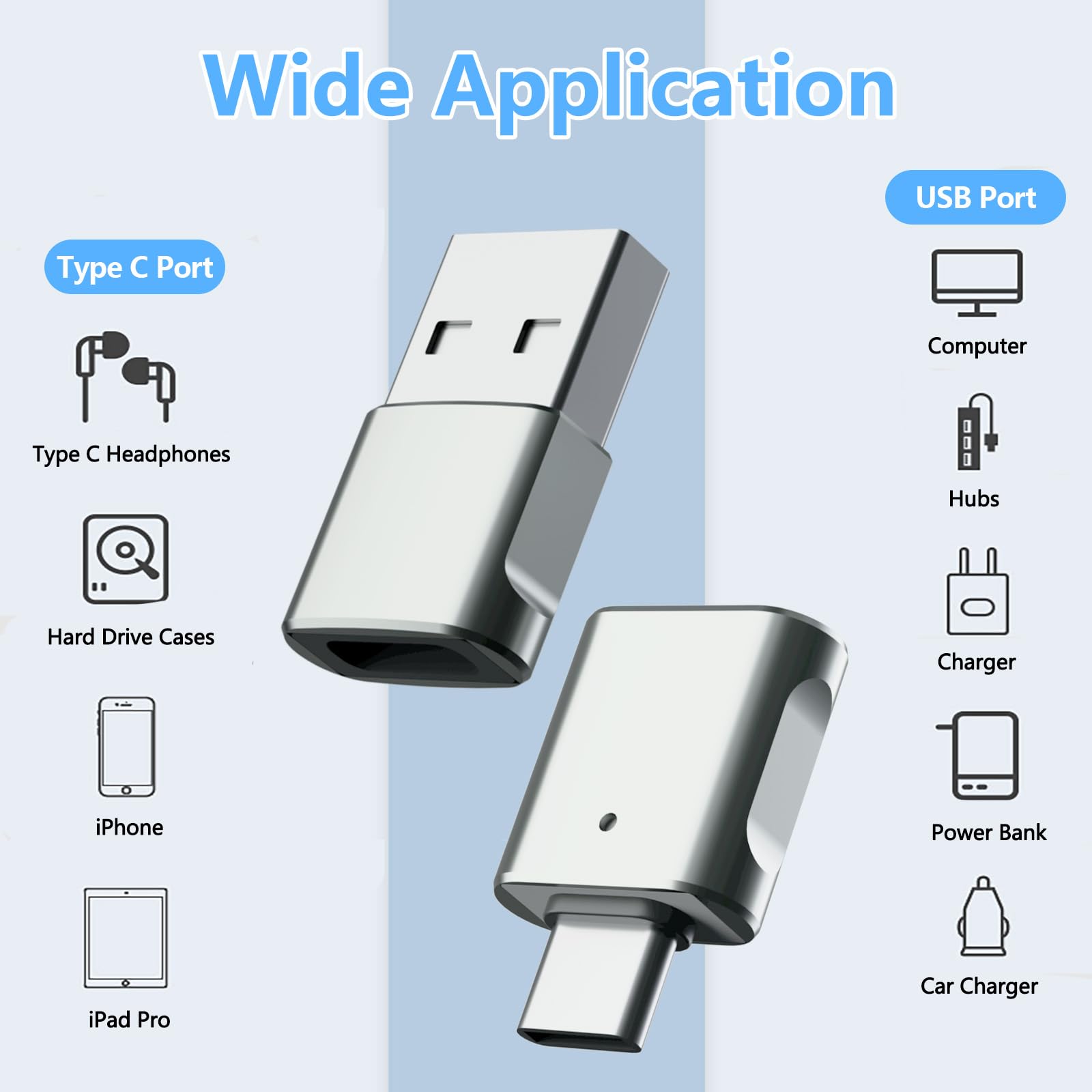 Oliveria Adapter USB A na USB C, do iPhone'a 15, MacBook Pro 2022/2021/2020