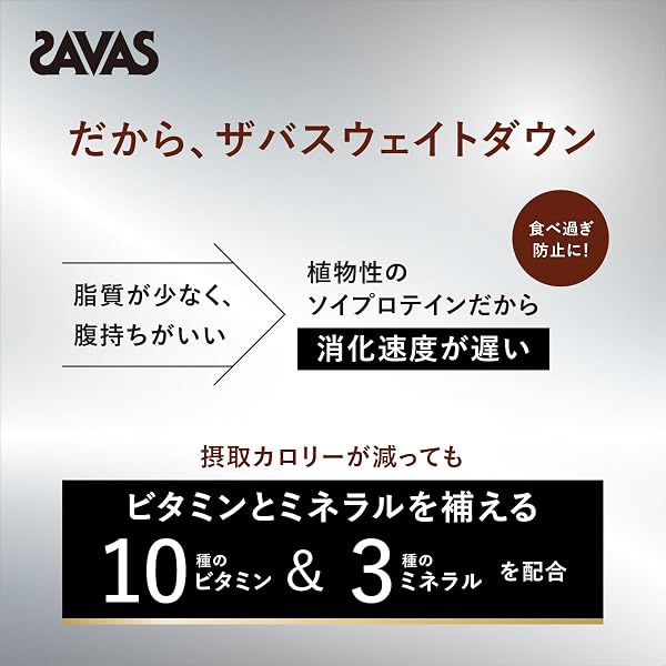 ザバス(SAVAS) ウェイトダウン チョコレート風味 820g 明治 NEXTBODY ソイ プロテイン HMB【Amazon.co.jp限定】 - 5