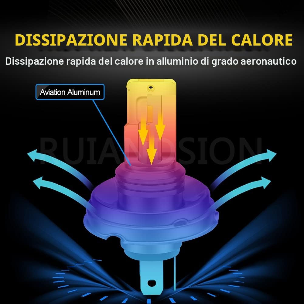 Ruiandsion Lampadina LED P45T H5 R2 bianco DC 10-30 V, super luminosa CSP 4SMD, chipset LED per fari anteriori auto e moto