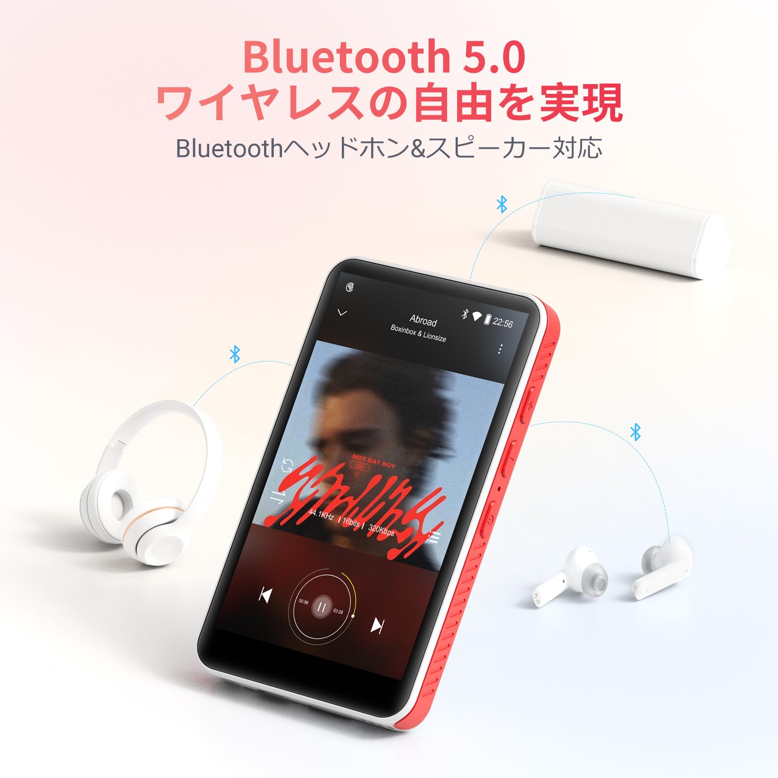 Amazon.co.jp: Android13.0 MP3プレーヤー Bluetooth5.0 4インチ 8コア