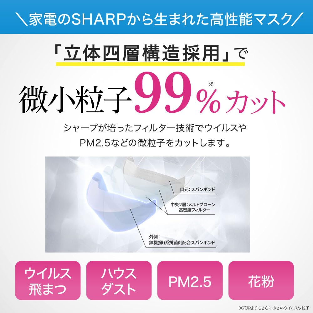Amazon.co.jp: [シャープ] 公式 日本製 不織布マスク 個包装 1箱15枚