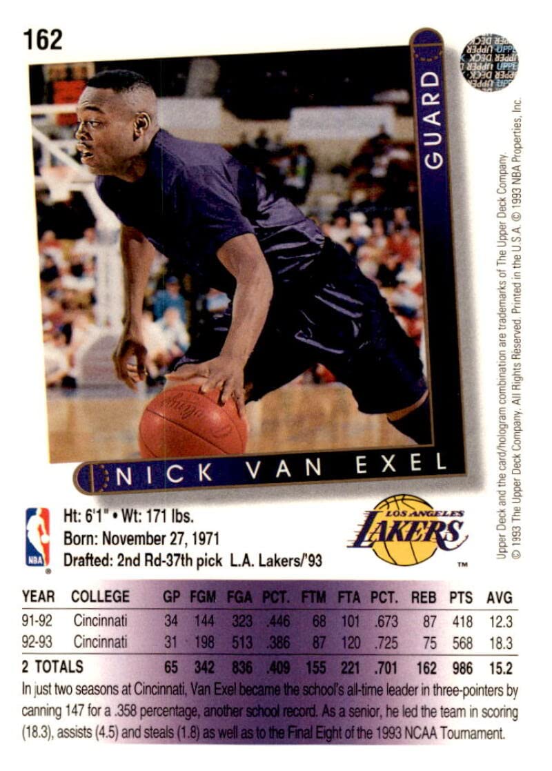 Amazon.com: 1993-94 Upper Deck #162 Nick Van Exel RC Rookie Los