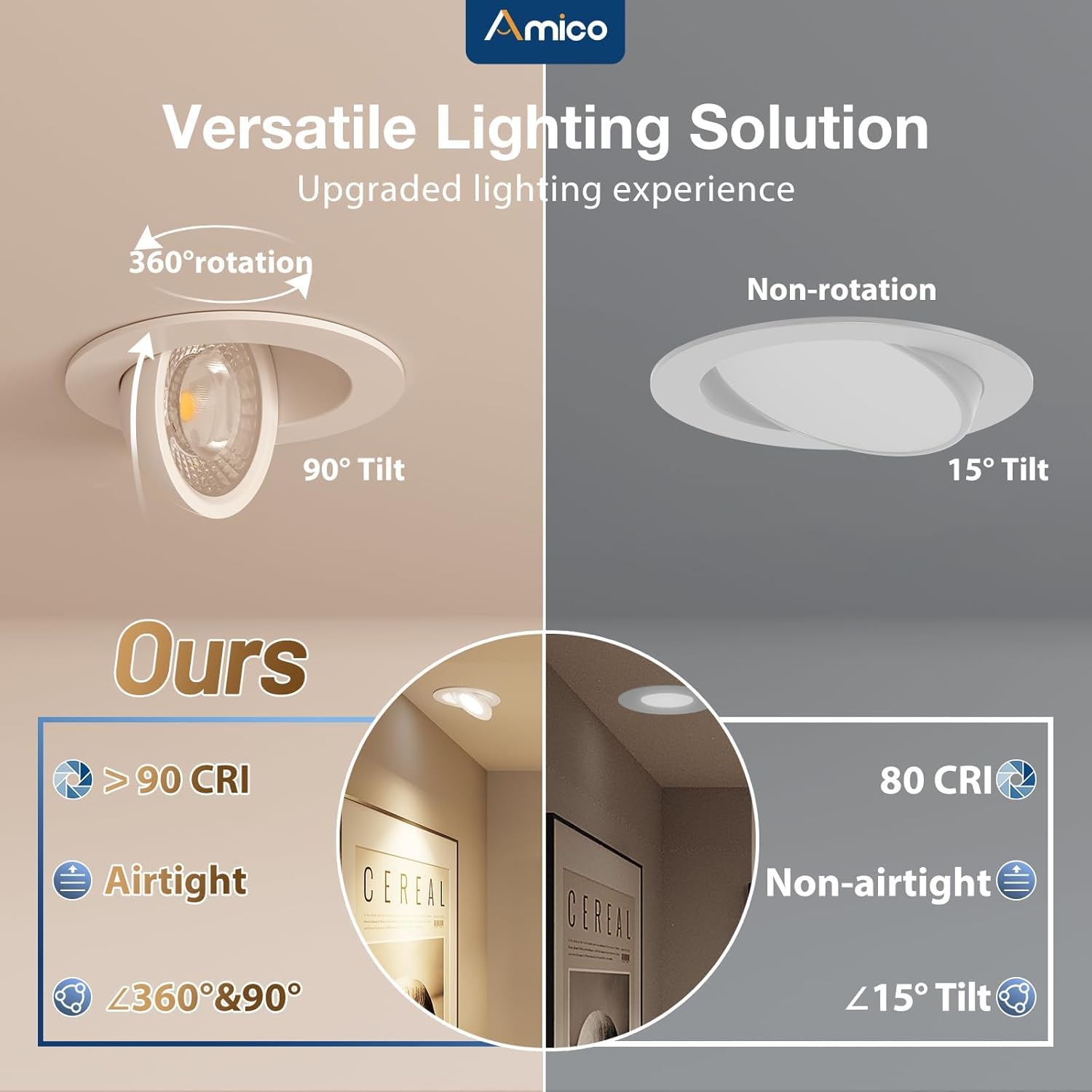 Amico 4 Pack 4 Inch 5CCT Gimbal LED Recessed Lighting, 360°&90° Adjustable Eyeball Directional Downlight, Dimmable, 2700K/3000K/3500K/4000K/5000K Selectable, CRI90+ 9W 700LM, ETL&FCC