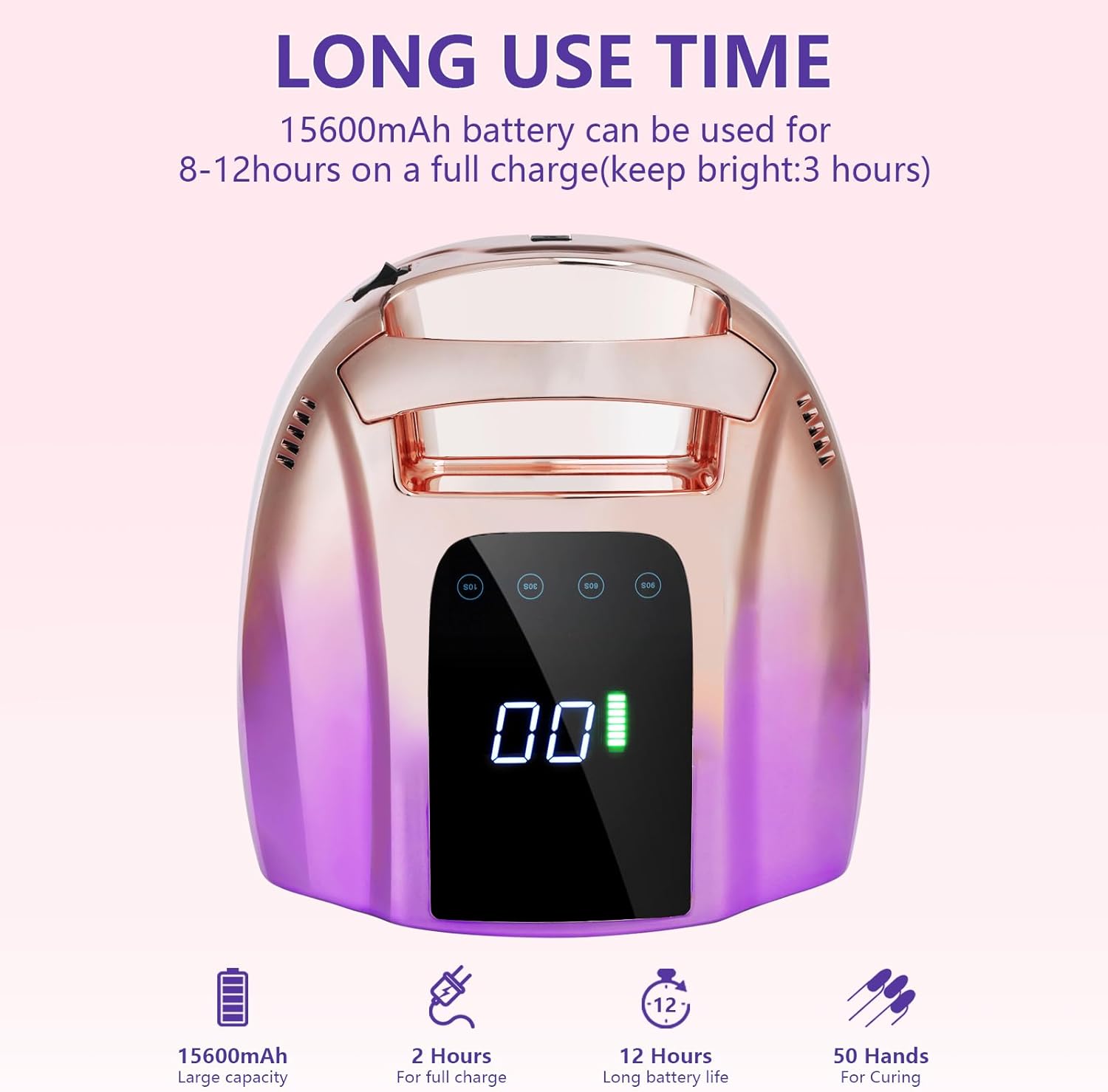 Professional Rechargeable UV LED 96W Portable Cordless UV Light for Nail Lamp Machine with Removable Stainless Steel Bottom,4 Timer Setting and Smart Sensor Nail Dryer (Purple&Pink)
