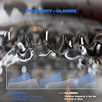 Vista 3 de Voraiya® Limpiador ultrasónico de dentaduras postizas con luz LED U-V-C, modo de limpieza pulsante, máquina de limpieza ultrasónica de 42 kHz, 5