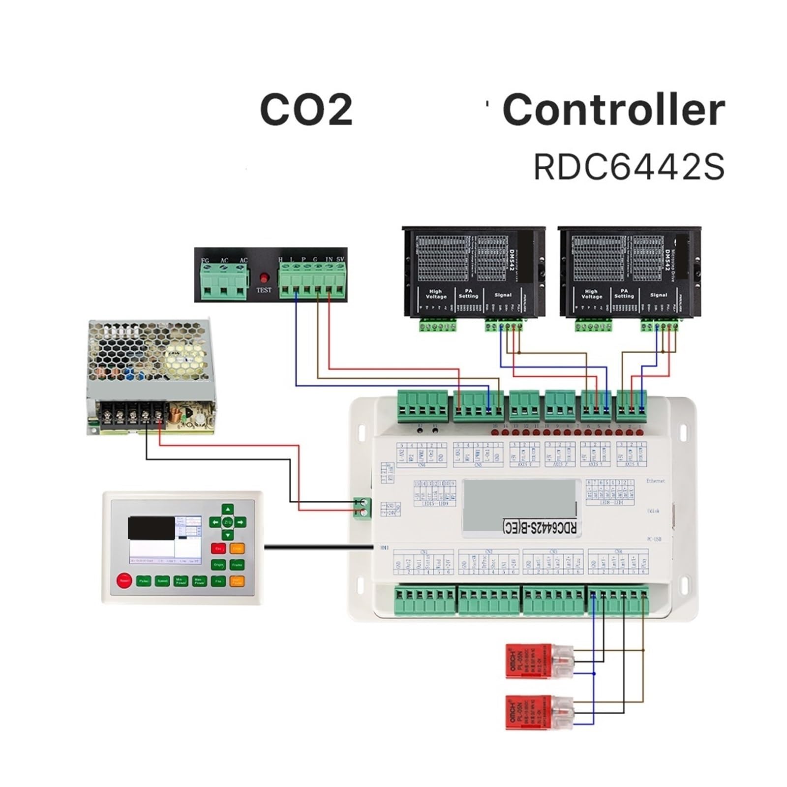 Controlador CNC, Controlador DSP Láser Co2 RDC6442G For Máquina De Grabado Y Corte RDC 6442 6442G 6442S para enrutador CNC(Plus Wireless Handle)