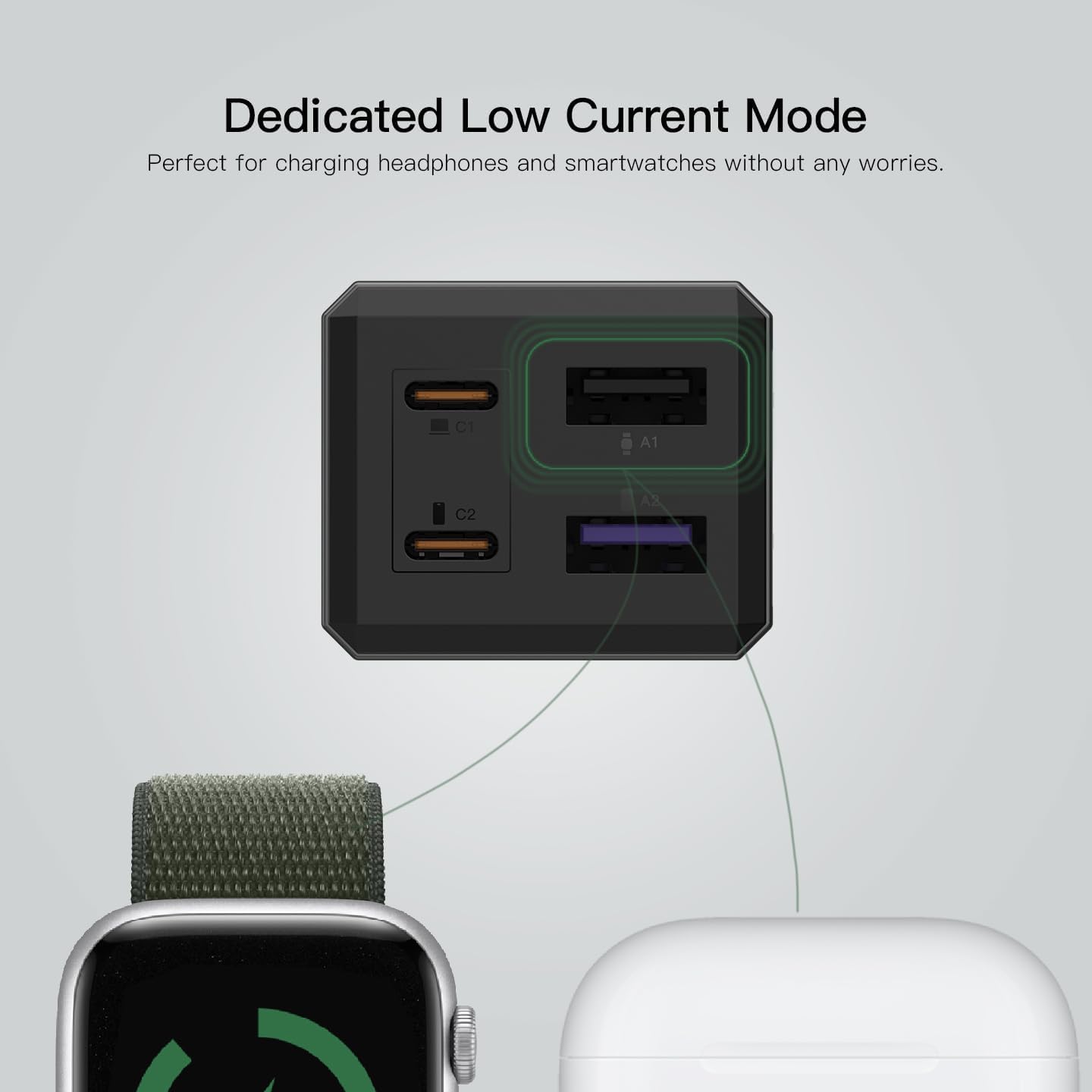 ORSEN C61T GaN ładowarka 65 W, 4 porty USB C, USB A, szybka ładowarka PD, zasilacz podróżny do laptopa, tabletu, smartfona, szara