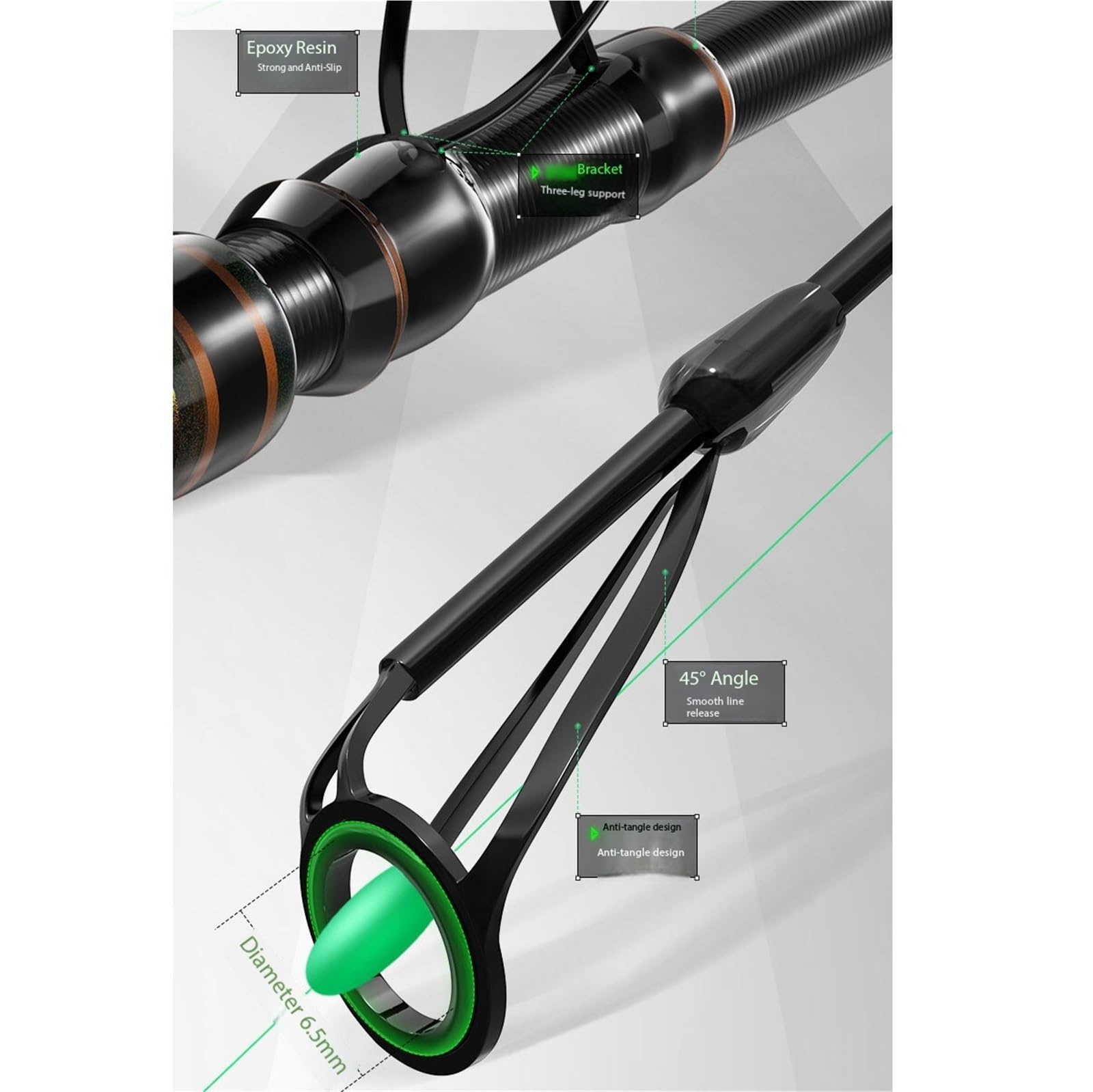 Canna da Pesca Attrezzatura da Pesca con Canna da Lancio a Canna Lunga for Ocean Lake River | Ideale for lanci lunghi in acqua salata for pesci grossi(XS)