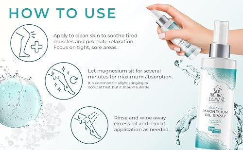 Natural Elephant Dead Sea Magnesium Oil Spray for Topical Use | 100% Pure | Promotes Relaxation and Well-Being (1 fl oz (Travel Size)) — view 4