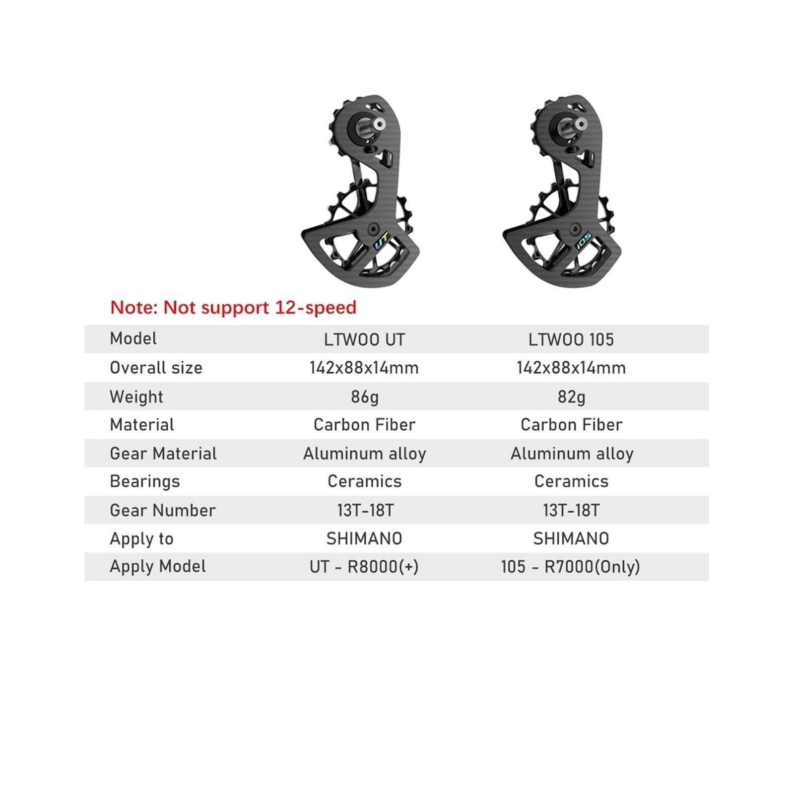Générique Galet de dérailleur arrière, Compatible avec Shimano, 105 UT 6800 | galet guide en fibre de carbone, roulement céramique, LW-UT LW-105, non pour 12 vitesses