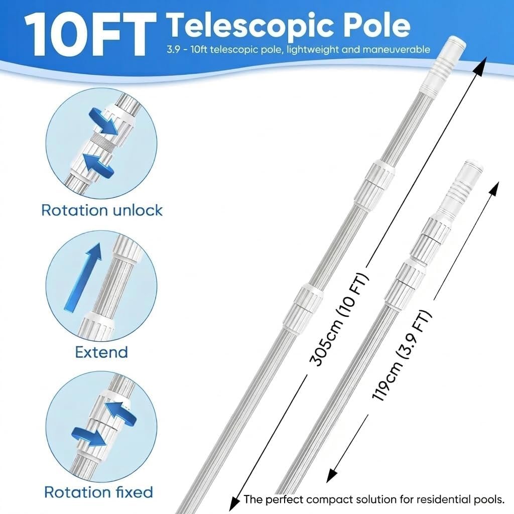 View 3