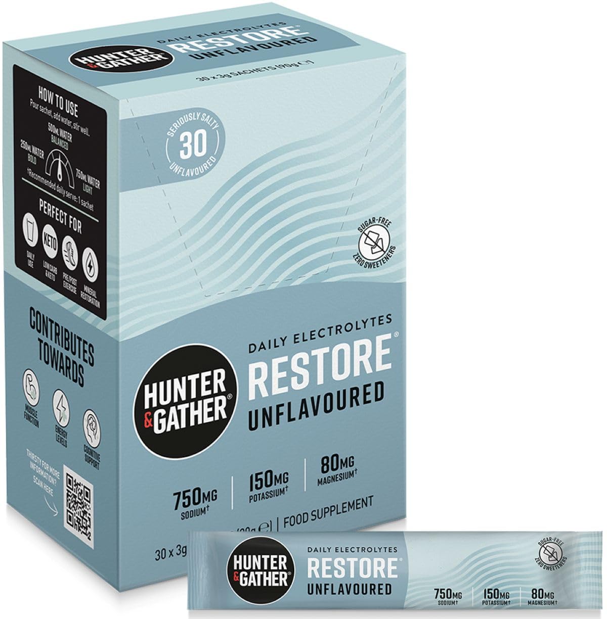 Best Natural Electrolytes Uk Guide Clean Hydration And Mineral 