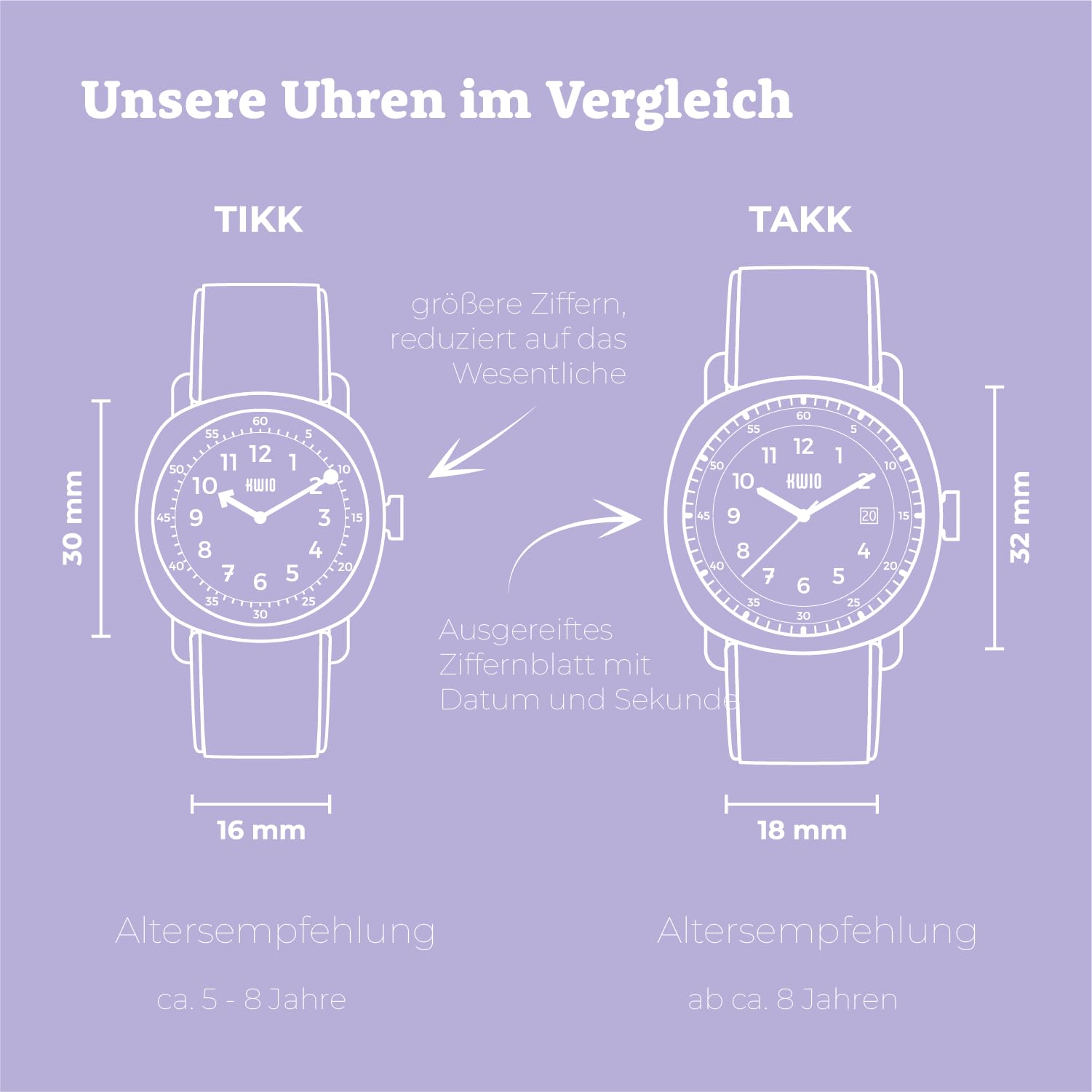 KWIO - Reloj infantil Takk I Reloj de pulsera analógico para niños y niñas de 32 mm I Movimiento de cuarzo y caja de acero inoxidable I Correa de fácil de cambiar I Resistente al agua hasta 5 ATM