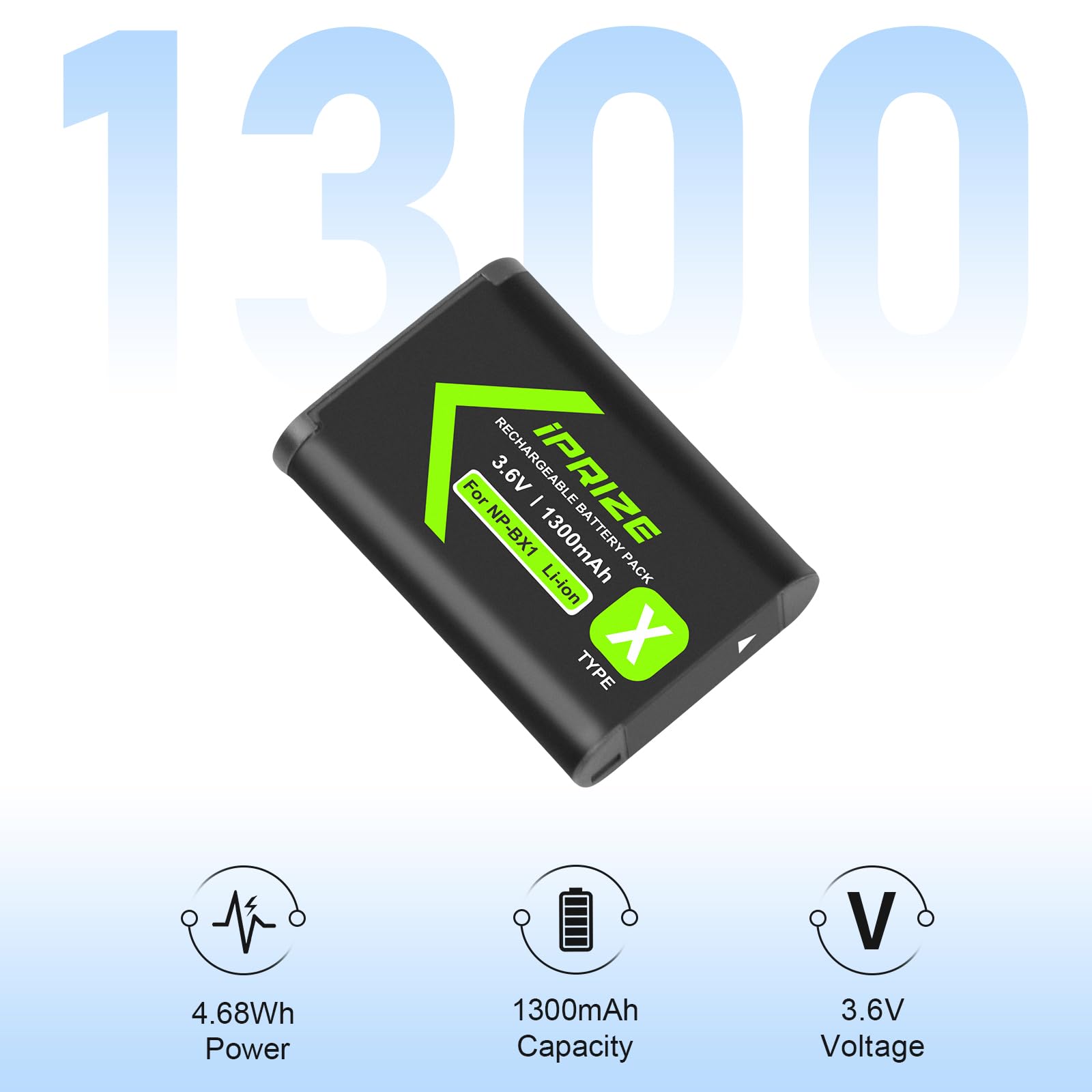 2 x akumulator NP-BX1 1300 mAh i ładowarka do Sony ZV-1, Cyber-Shot DSC-RX100 (II/III/IV/V/VA/VI/VII), DSC-WX500 HX300, HX400V, WX300, WX350, HDR-AS15, AS15, AS15 B, AS15S, BBAS30V