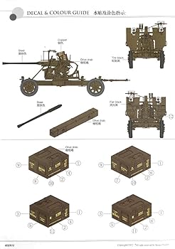日本対空機関砲(鹵獲ボフォース対空砲)フィギュア 1/6スケール 日本兵付属 日本対空機関砲(鹵獲ボフォース対空砲)フィギュア 1/6スケール