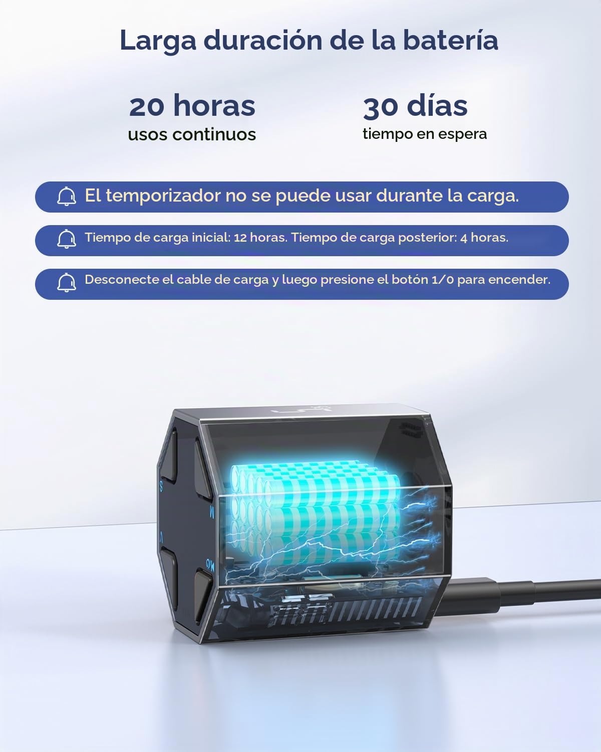 Ticktime T8 Pomodoro Timer para Enfoque, Estudio, Trabajo, Tareas, TDAH | Timer Pomodoro, Flip 3/5/10/15/30/45/60 min Countdown, Timer y Cronómetro, Pantalla Clara, 3 Avisos, Flip Pausa y Reanuda