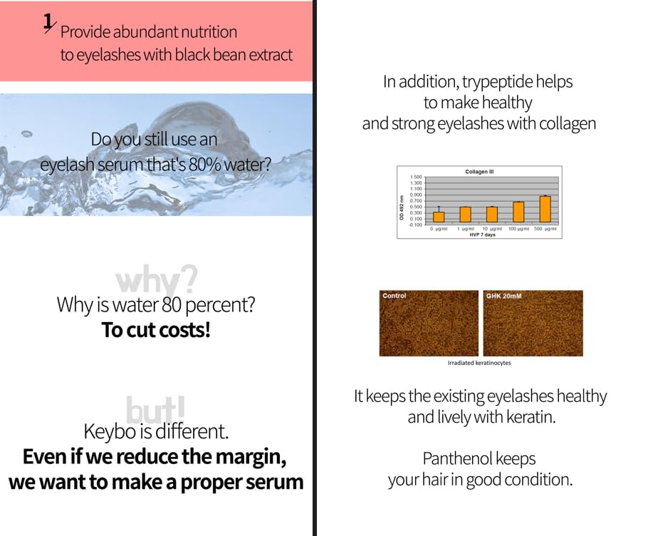 Miniatura 2 de KEYBO Sérum de crecimiento de pestañas de frijoles negros para pestañas y cejas, mejora las pestañas y cejas dañadas con componentes orgánicos puros