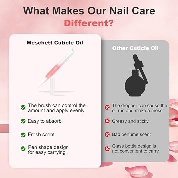 Cuticle Oil Pen,3PCS Nutrition Oil Pen with Nail File,Cuticle Oil for Nails with Natural Ingredients,Nail Oil Cuticle for Repairing Cracked and Dry Nail(Orange & Strawberry & Aloe Flavor)