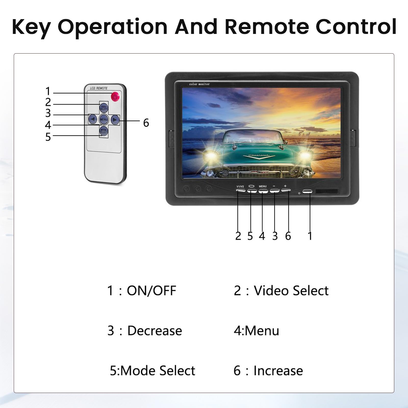 Inefala Kit Telecamera Posteriore con Monitor 7 Pollici +Telecamera di Retromarcias Impermeabile IP68 Grandangolo 170° Visione Notturna 18IR per Camion Camper Trattori 12V-24V +20M 4Pin Cavo Avionico