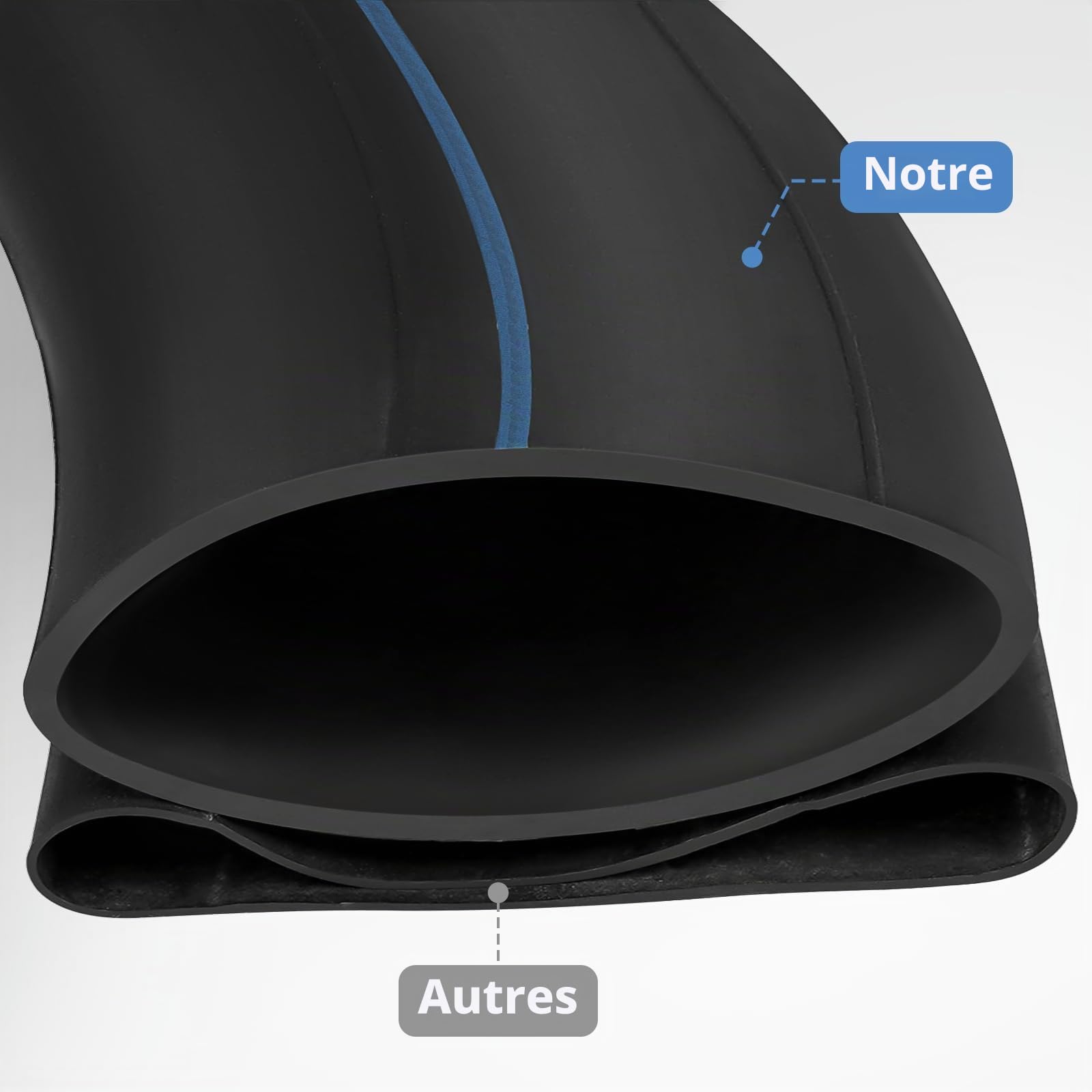 2Pcs chambres à air de rechange 5,50/6,00-16 TR15 en caoutchouc butyle robuste pour tracteurs agricoles, compatibles avec 5,50-16 6,00-16 5,50x16 6,00x16 chambres à air agricoles